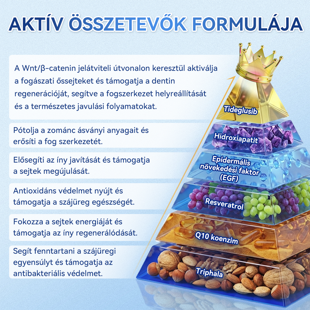 🦷𝐆𝐥𝐢𝐦𝐦𝐞𝐫𝐥𝐲® Tideglusib Fog & íny Javító mikrotűs tapasz | Fejlett őssejt-aktiváló fogcsíkok (újjáépíti a fogzománcot és a dentint • erősíti az ínyt • megszünteti a fogkövet és a szagokat • megállítja a fogérzékenységet)) 3.0