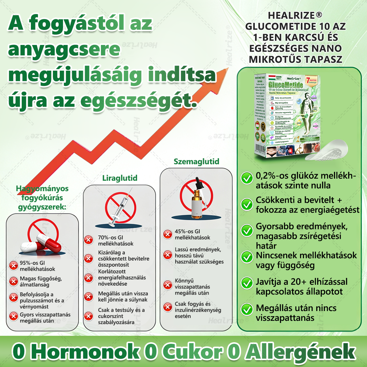 👩‍⚕️| 🧡 Healrize® GlucoMetide 10 az 1-ben Karcsú és Egészséges Nano Mikrotűs Tapasz 🇭🇺