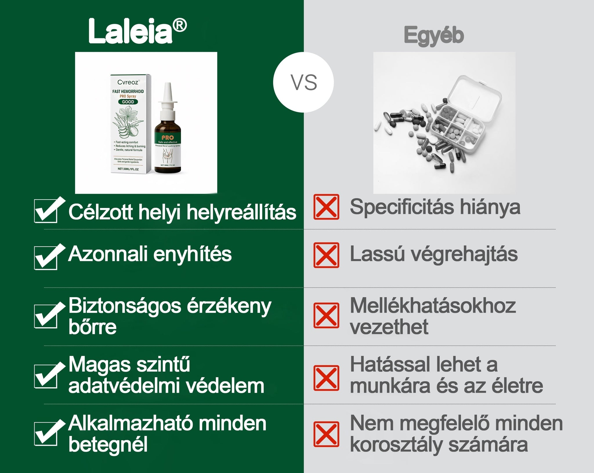 Újévi különleges ajánlat | Laleia® Gyors Aranyér PRO Spray-🛒
