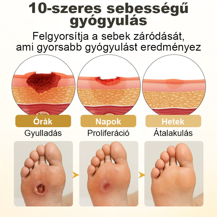 Tivora® GlucaVeil 24 órás Védőréteget Képző Lábápoló Permet