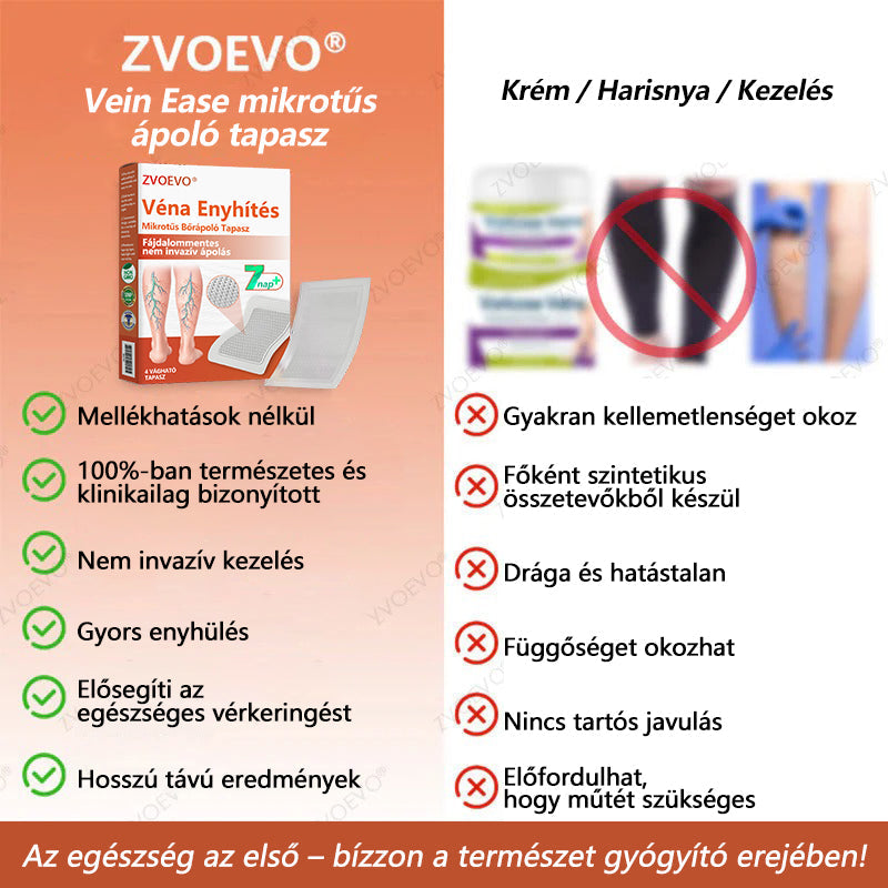 ☘️ Zvoevo® Vein Ease mikro-tűs ápoló tapasz (pókgerincvénák, visszér, duzzanat, fáradt lábak kezelésére)
