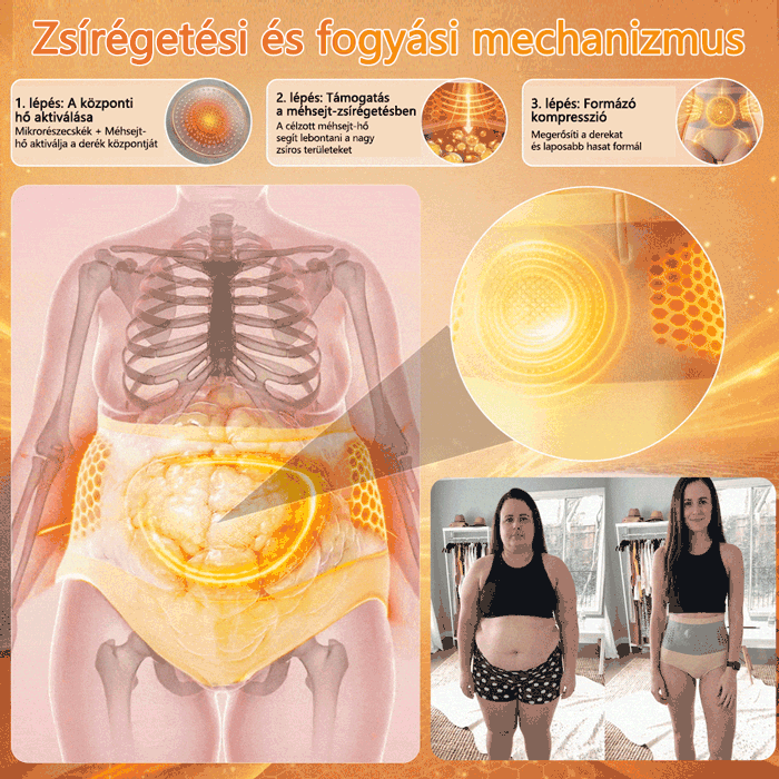 Hivatalos Márkabolt | ✅🛡️ 𝐏𝐀𝐔𝐑𝐀𝐉𝐔® 𝟐𝟎𝟐𝟔 Moringa & Berberine 4-az-1-ben Mikro-részecskés Formázó és Zsírégető Rövidnadrág🎉