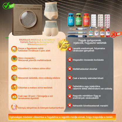 Hivatalos Márkabolt | ✅🛡️ 𝐏𝐀𝐔𝐑𝐀𝐉𝐔® 𝟐𝟎𝟐𝟔 Moringa & Berberine 4-az-1-ben Mikro-részecskés Formázó és Zsírégető Rövidnadrág🎁