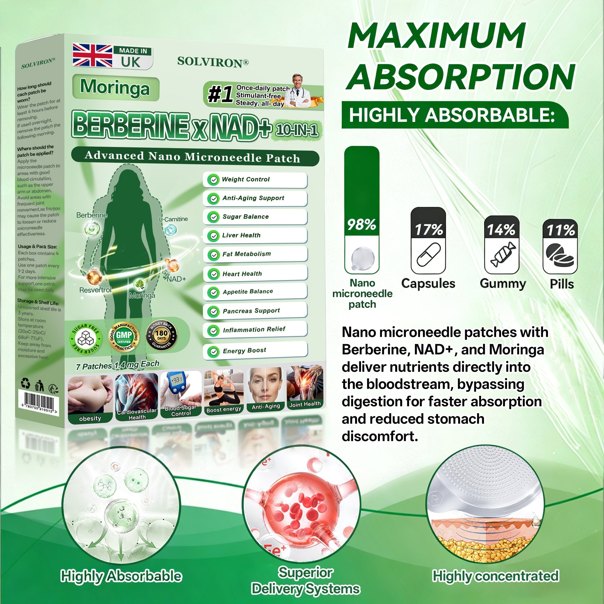 𝐏𝐡𝐲𝐬𝐢𝐜𝐢𝐚𝐧 𝐅𝐨𝐫𝐦𝐮𝐥𝐚𝐭𝐞𝐝❄️|𝐒𝐈𝐄𝐍𝐎𝐕𝐀® 𝐌𝐨𝐫𝐢𝐧𝐠𝐚 𝐁𝐞𝐫𝐛𝐞𝐫𝐢𝐧𝐞 × 𝐍𝐀𝐃+ 𝟏𝟎-𝐢𝐧-𝟏 𝐀𝐝𝐯𝐚𝐧𝐜𝐞𝐝 𝐍𝐚𝐧𝐨 𝐌𝐢𝐜𝐫𝐨𝐧𝐞𝐞𝐝𝐥𝐞 𝐏𝐚𝐭𝐜𝐡 (𝐄𝐱𝐩𝐞𝐫𝐢𝐞𝐧𝐜𝐞 𝐕𝐢𝐬𝐢𝐛𝐥𝐞 𝟕-𝐃𝐚𝐲 𝐑𝐞𝐬𝐮𝐥𝐭𝐬)