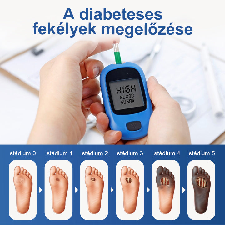 CleraLuxe® GlucoDerm lábvédő spray🌈🌈