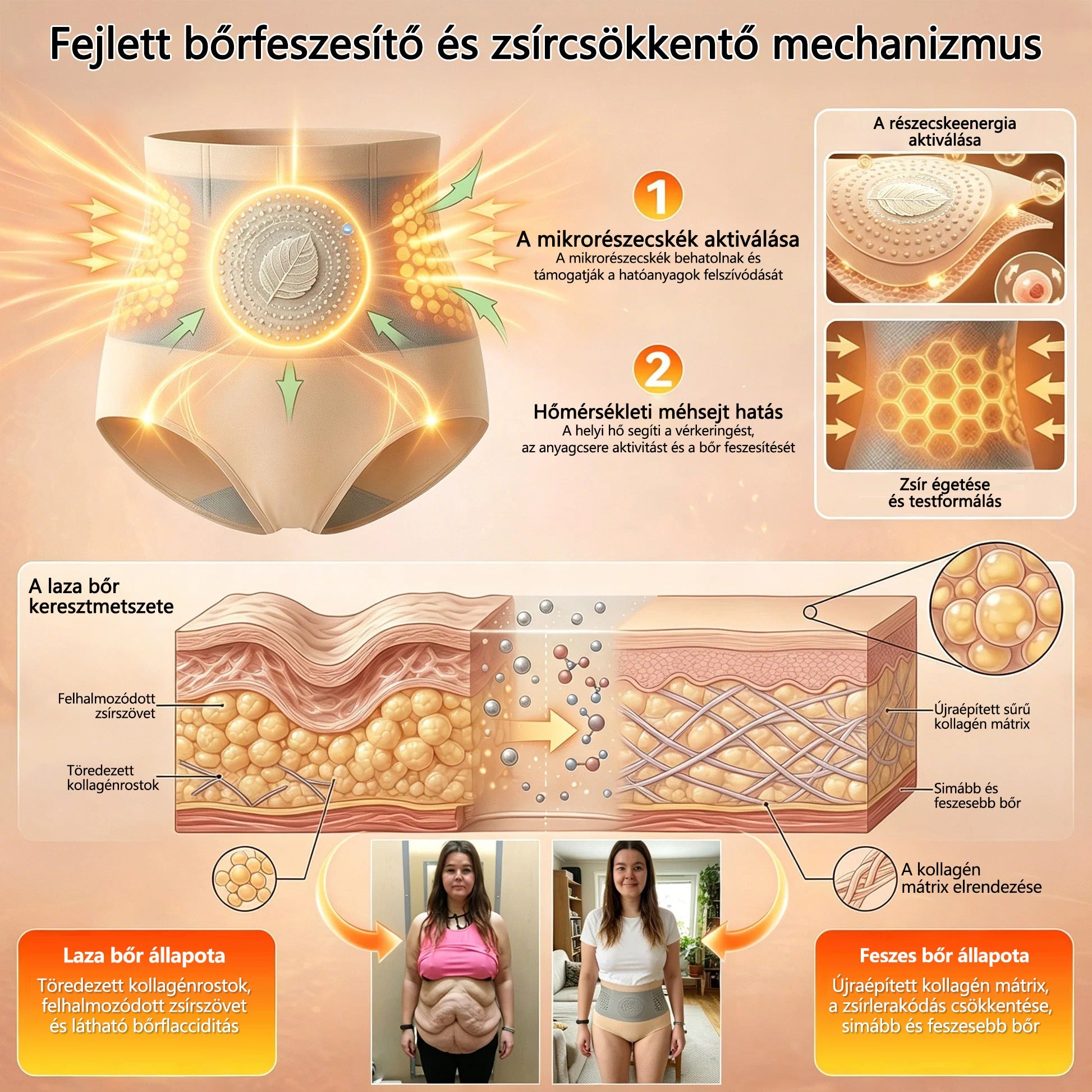 Hivatalos Márkabolt | ✅🛡️ 𝐏𝐀𝐔𝐑𝐀𝐉𝐔® 𝟐𝟎𝟐𝟔 Moringa & Berberine 4-az-1-ben Mikro-részecskés Formázó és Zsírégető Rövidnadrág🎉