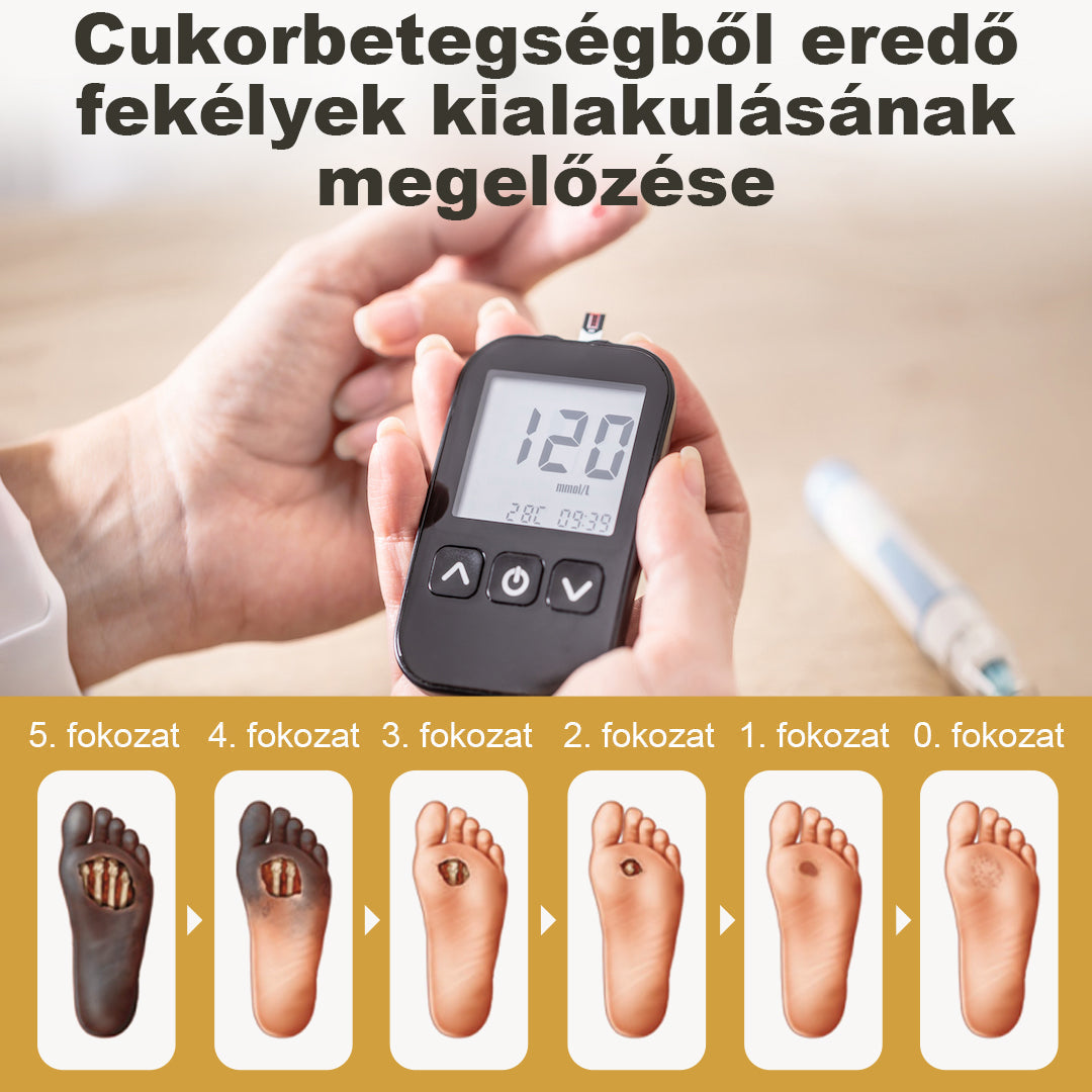 Tivora® GlucaVeil 24 órás Védőréteget Képző Lábápoló Permet