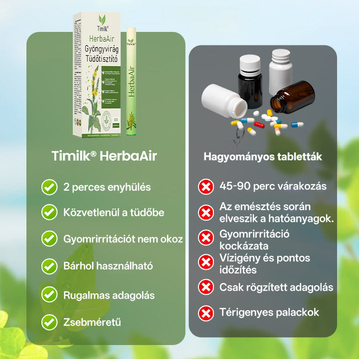 Timilk® HerbaAir Mullein tüdőtisztító