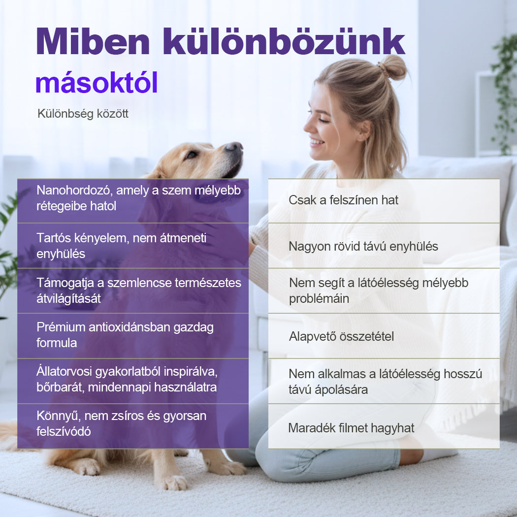 🎄 Karácsonyi akció | Pigiva®🍀PetNano szemcsepp kutyáknak és macskáknak