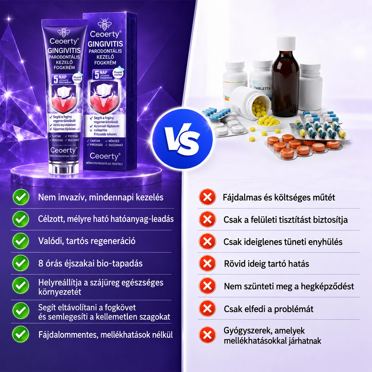 Ceoerty® ínygyulladás és fogágybetegségek kezelésére szolgáló fogkrém🎁