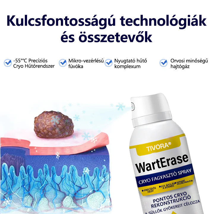 Tivora® WartErase – Fagyasztó Szemölcseltávolító Spray❄️