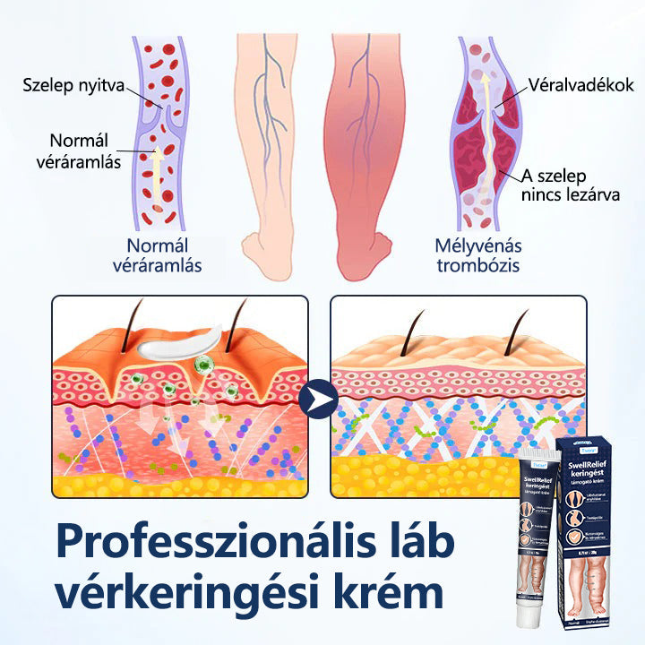 Tivora®✨ SwellRelief keringést támogató krém