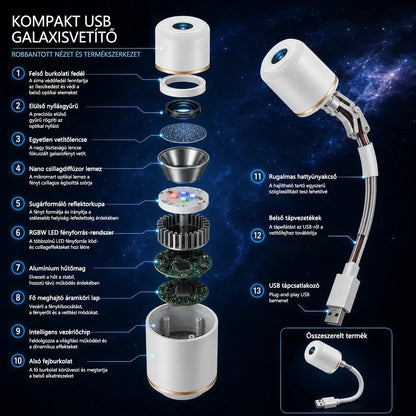 Hivatalos Bolt PKNEW® 360°-os galaxis és óceánhullám hangulatvetítő🎁