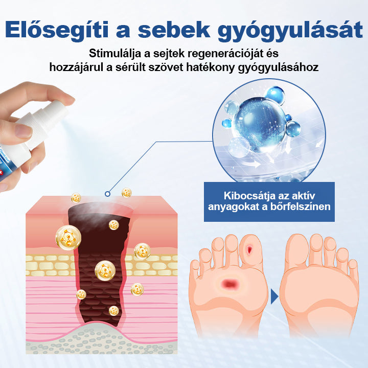 CleraLuxe® GlucoDerm lábvédő spray🌈🌈