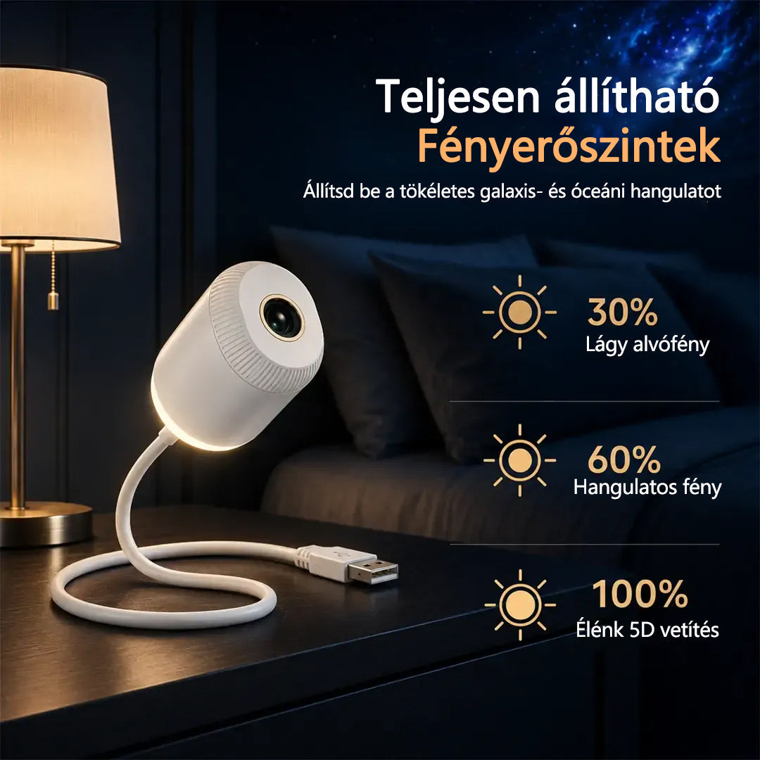 Hivatalos Bolt PKNEW® 360°-os galaxis és óceánhullám hangulatvetítő🎁