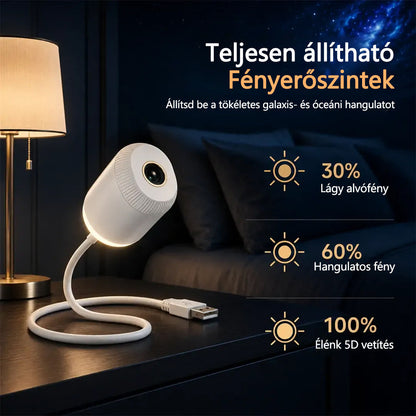 Hivatalos Bolt PKNEW® 360°-os galaxis és óceánhullám hangulatvetítő🎁