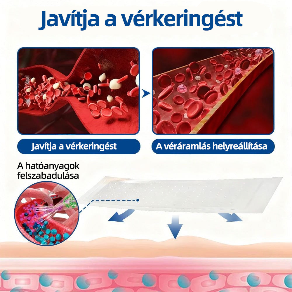 🇭🇺Yutuof® 👩‍⚕️VeinTarget mikrotűs tapasz⚡☑️Azonnali enyhülés hosszú távú eredmények-🔥