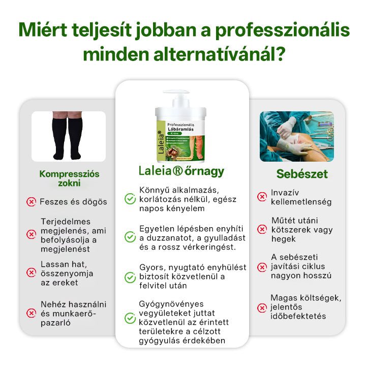 🌿🌿🌿Laleia® professzionális lábápoló krém