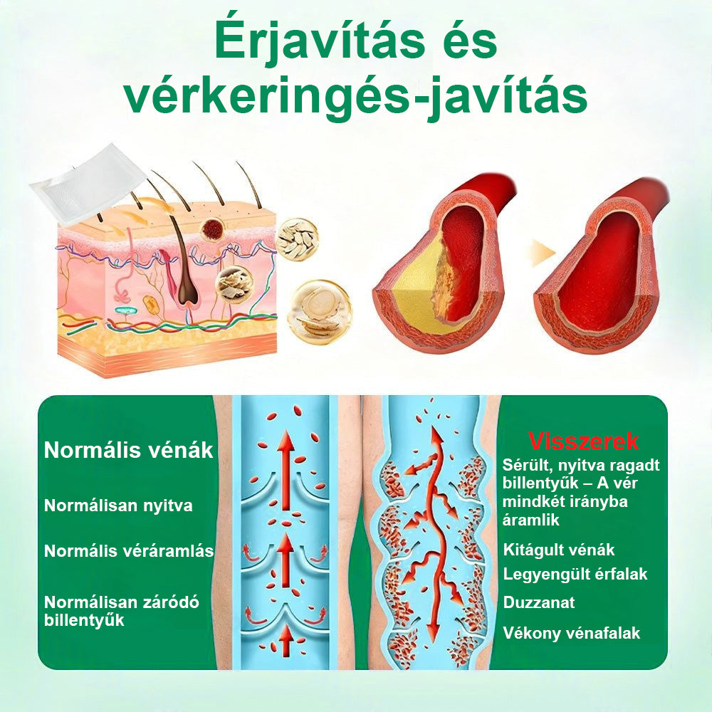 Twisma® VeinTarget – Fejlett mikro tapasz a visszerekre 🔥 96% klinikailag igazolt hatékonyság ⚡ Látható eredmények már 7–14 nap alatt 🌿 Kíméletes támogatás a könnyebb és felszabadult lábakért  🦵