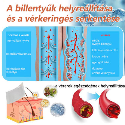 ☘️ Zvoevo® Vein Ease mikro-tűs ápoló tapasz (pókgerincvénák, visszér, duzzanat, fáradt lábak kezelésére)💙