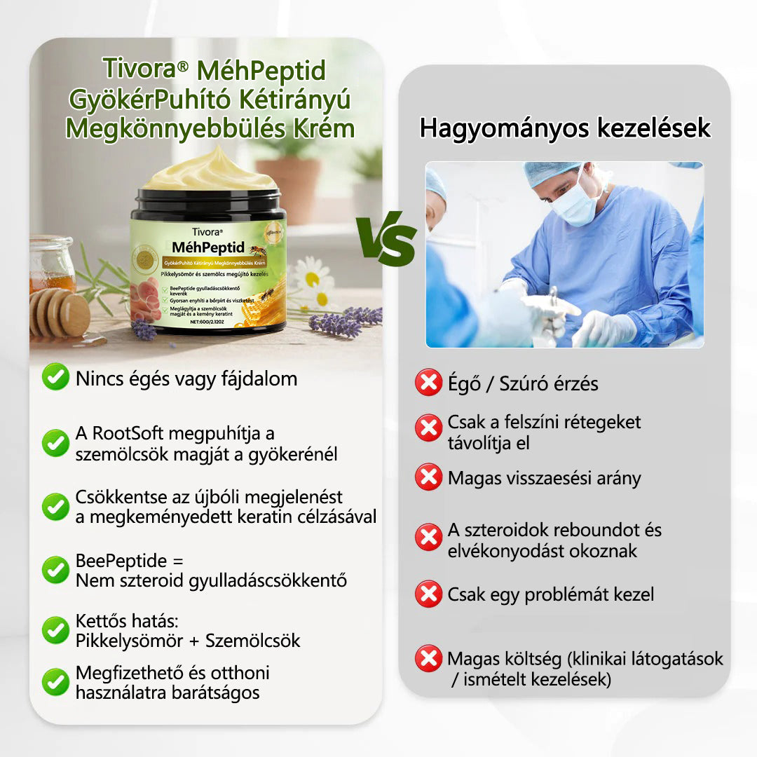 Tivora®✨ MéhPeptid GyökérPuhító Kétirányú Megkönnyebbülés Krém