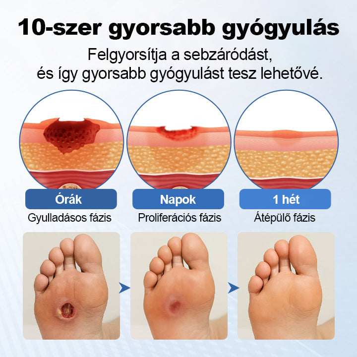 CleraLuxe® GlucoDerm lábvédő spray🌈🌈