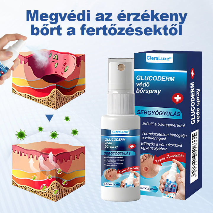 CleraLuxe® GlucoDerm lábvédő spray🌈🌈