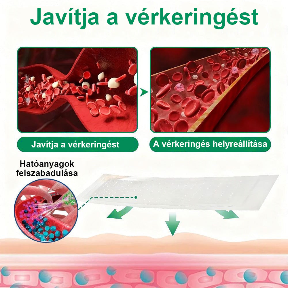 Twisma® VeinTarget – Fejlett mikro tapasz a visszerekre 🔥 96% klinikailag igazolt hatékonyság ⚡ Látható eredmények már 7–14 nap alatt 🌿 Kíméletes támogatás a könnyebb és felszabadult lábakért  🦵