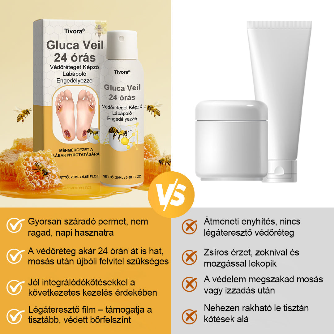 Tivora® GlucaVeil 24 órás Védőréteget Képző Lábápoló Permet