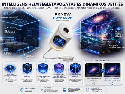 Hivatalos Bolt PKNEW® 360°-os galaxis és óceánhullám hangulatvetítő🎁