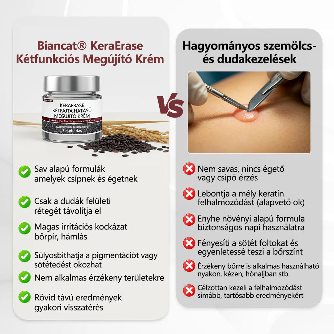 🔥🔥Broxie® KeraErase kettős hatású megújító krém